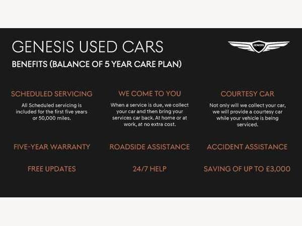 Genesis GV80 2.5T Sport Auto 4WD Euro 6 (s/s) 5dr (5 Seat)